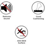 Gym Rubber Floor Mat