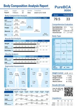 PureBCA-900H-Report Sheet