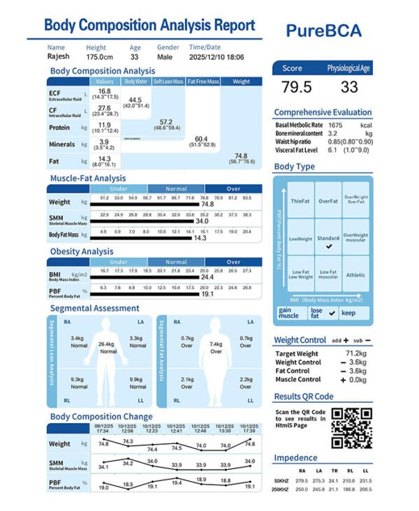 PureBCA-Report Sheet